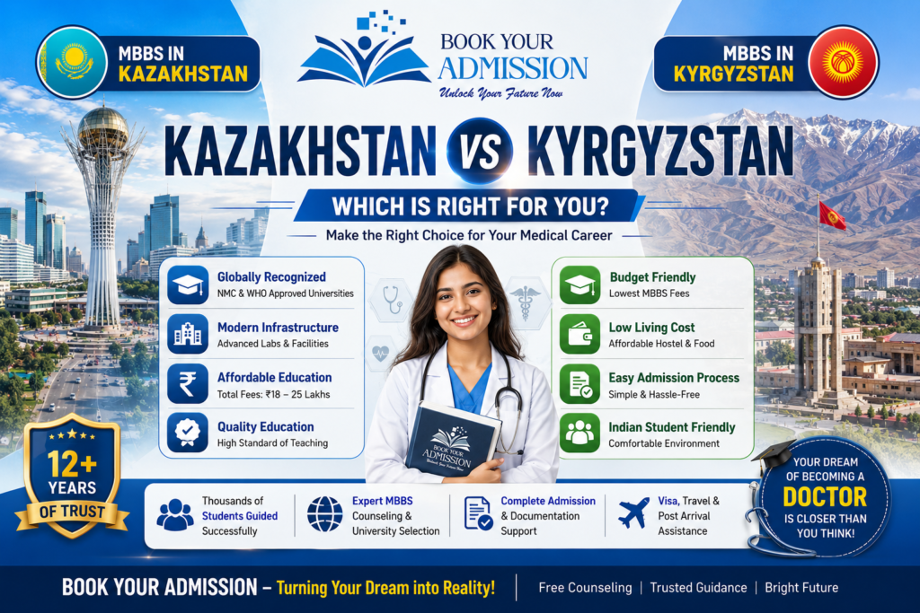 MBBS in Kazakhstan vs Kyrgyzstan 2026 – Complete Guide for Indian Students | Book Your Admission